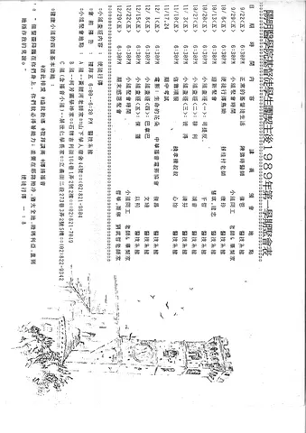 陽明醫學院基督徒學生團契主後1989年第一學期聚會表